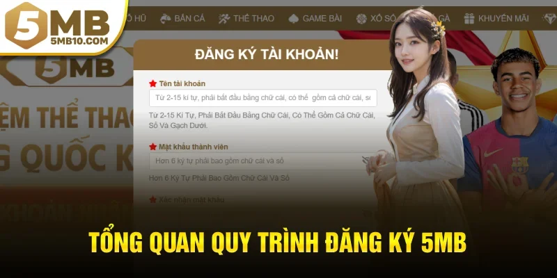 Tổng quan quy trình đăng ký 5MB